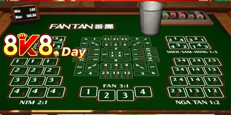 Fantan game: Your path to unlimited rewards 5 Some Important Notices of Fantan game